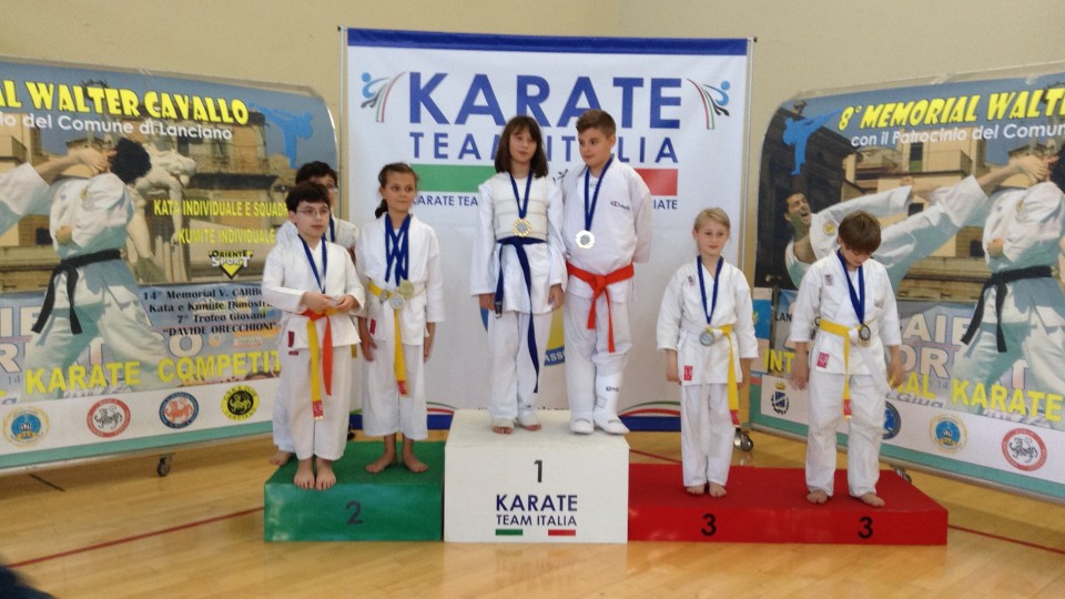 8° Memorial Walter Cavallo_Premiazioni
