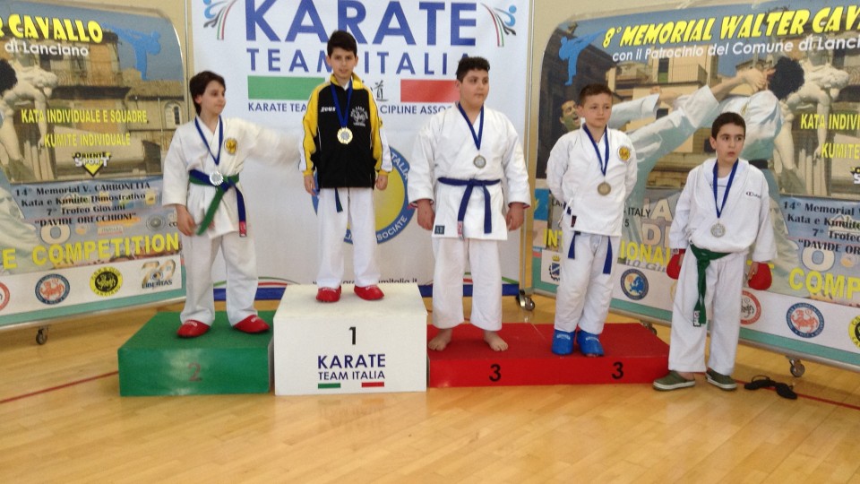 8° Memorial Walter Cavallo_Premiazioni