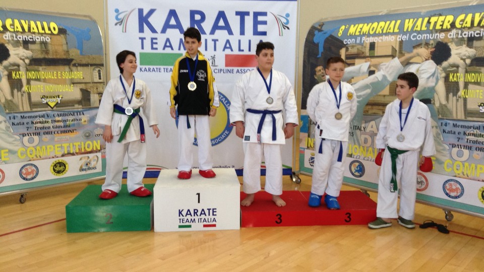 8° Memorial Walter Cavallo_Premiazioni
