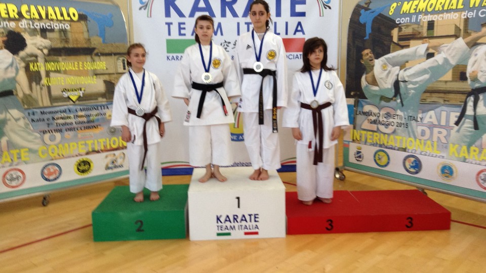 8° Memorial Walter Cavallo_Premiazioni
