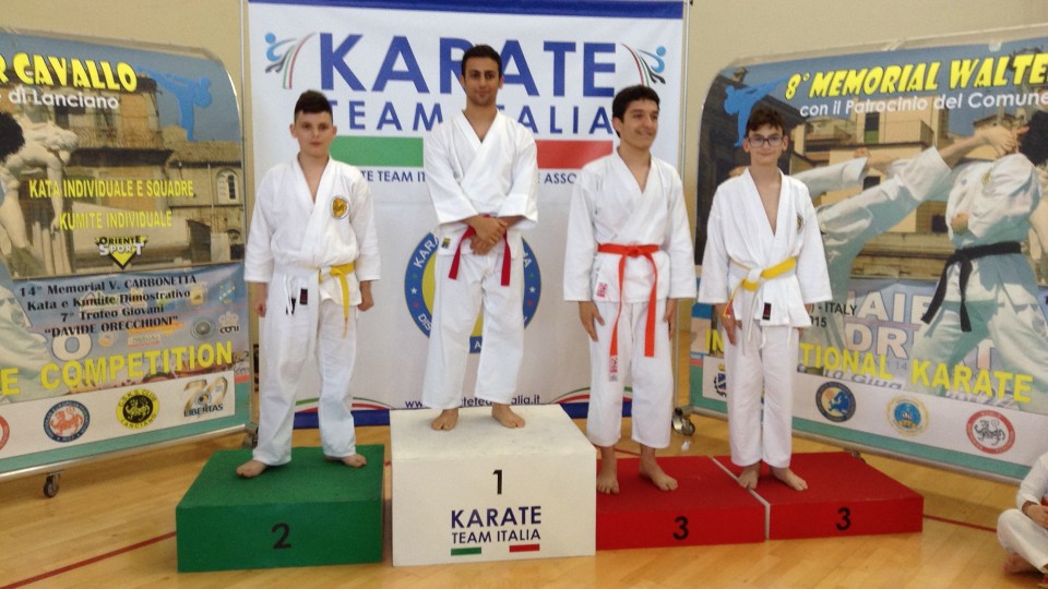 8° Memorial Walter Cavallo_Premiazioni