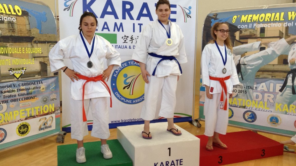 8° Memorial Walter Cavallo_Premiazioni