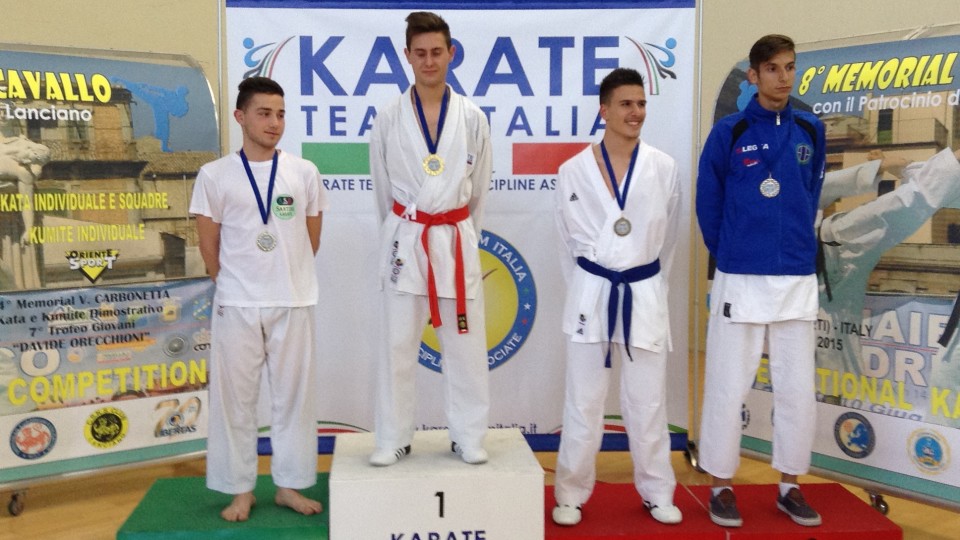 8° Memorial Walter Cavallo_Premiazioni