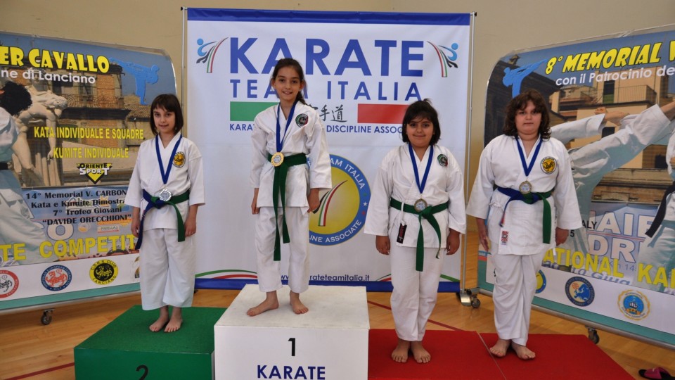 8° Memorial Walter Cavallo_Premiazioni